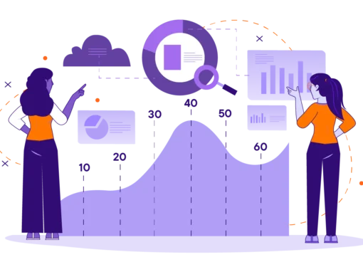 LMS Implementation, LMS Migration